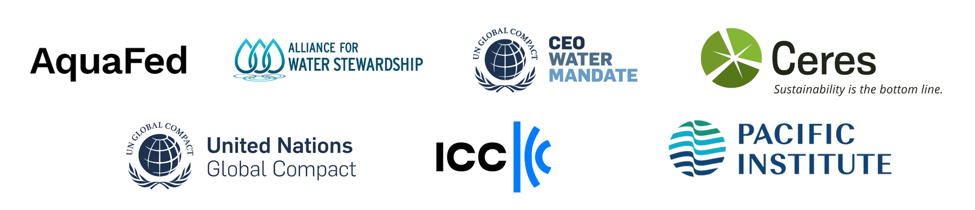 Logos of the Open Call Supporting Organizations